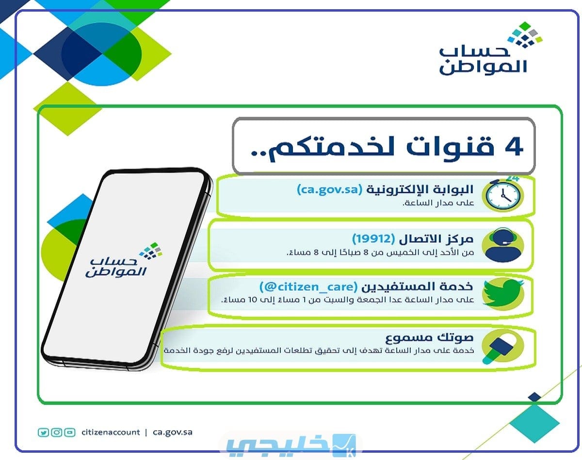 طرق التواصل مع حساب المواطن السعودي