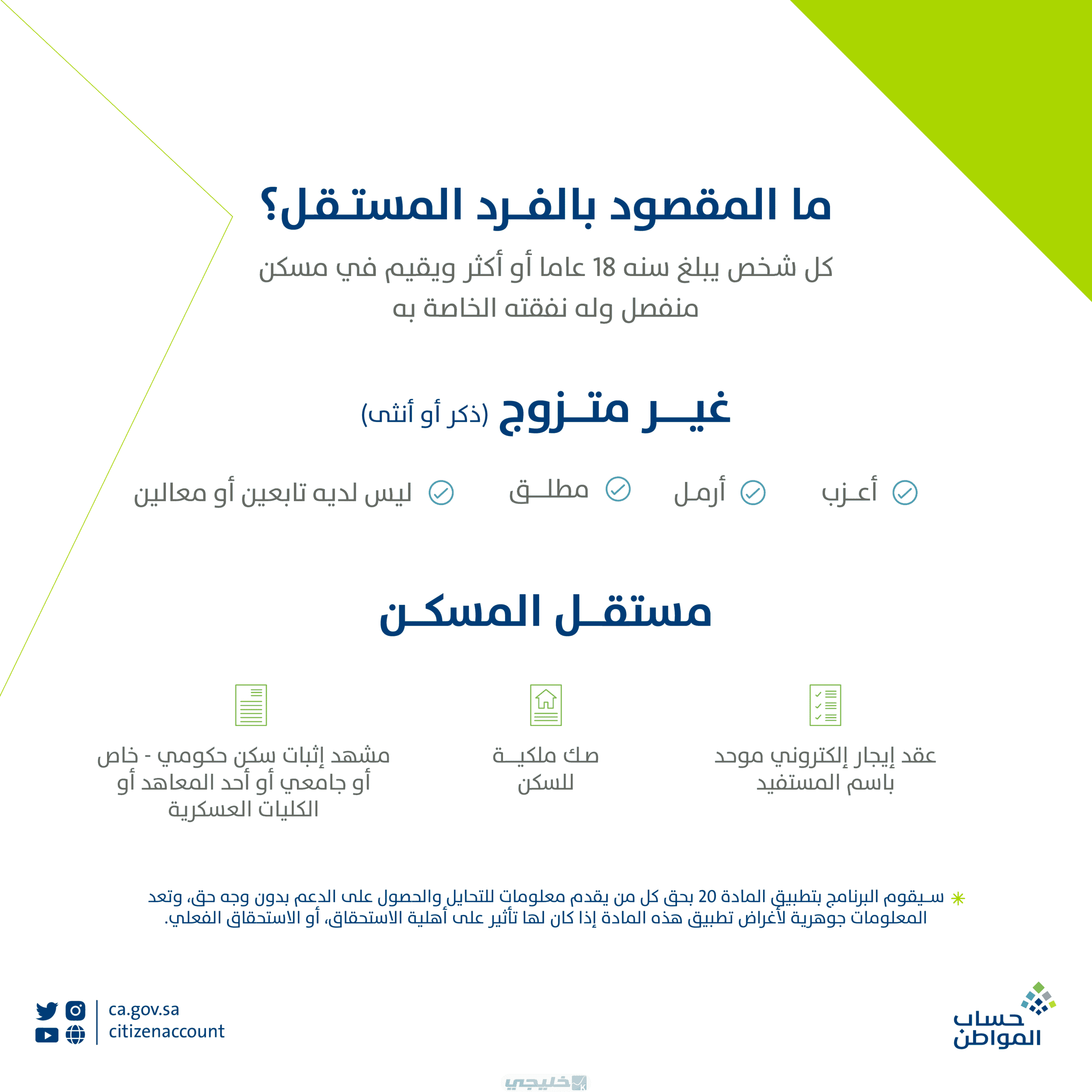 ما المقصود بالفرد المستقل في برنامج حساب المواطن