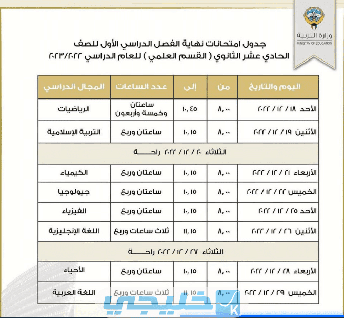 جدول اختبارات القسم العلمي- للصف الحادي عشر في الكويت.