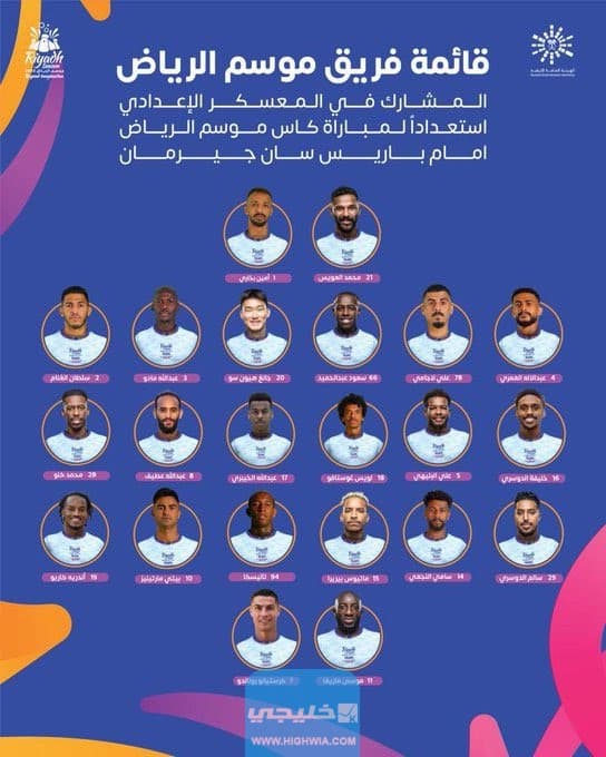 تشكيلة فريق الهلال والنصر ضد باريس سان جيرمان في كأس موسم الرياض 2023