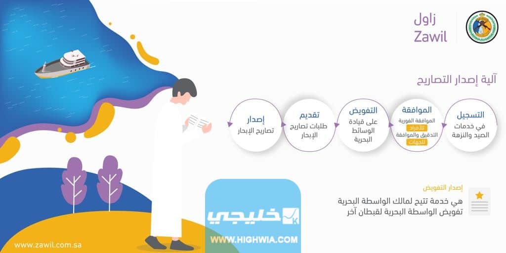 كيفية إصدار تصريح إبحار زاول في السعودية بالخطوات
