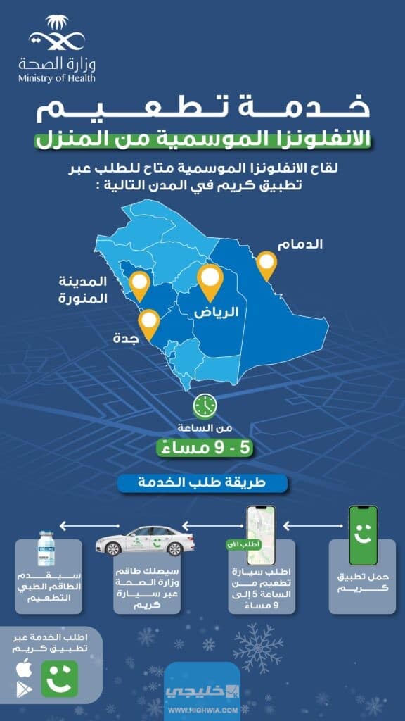 خطوات حجز تطعيم الإنفلونزا الموسمية في السعودية من المنزل