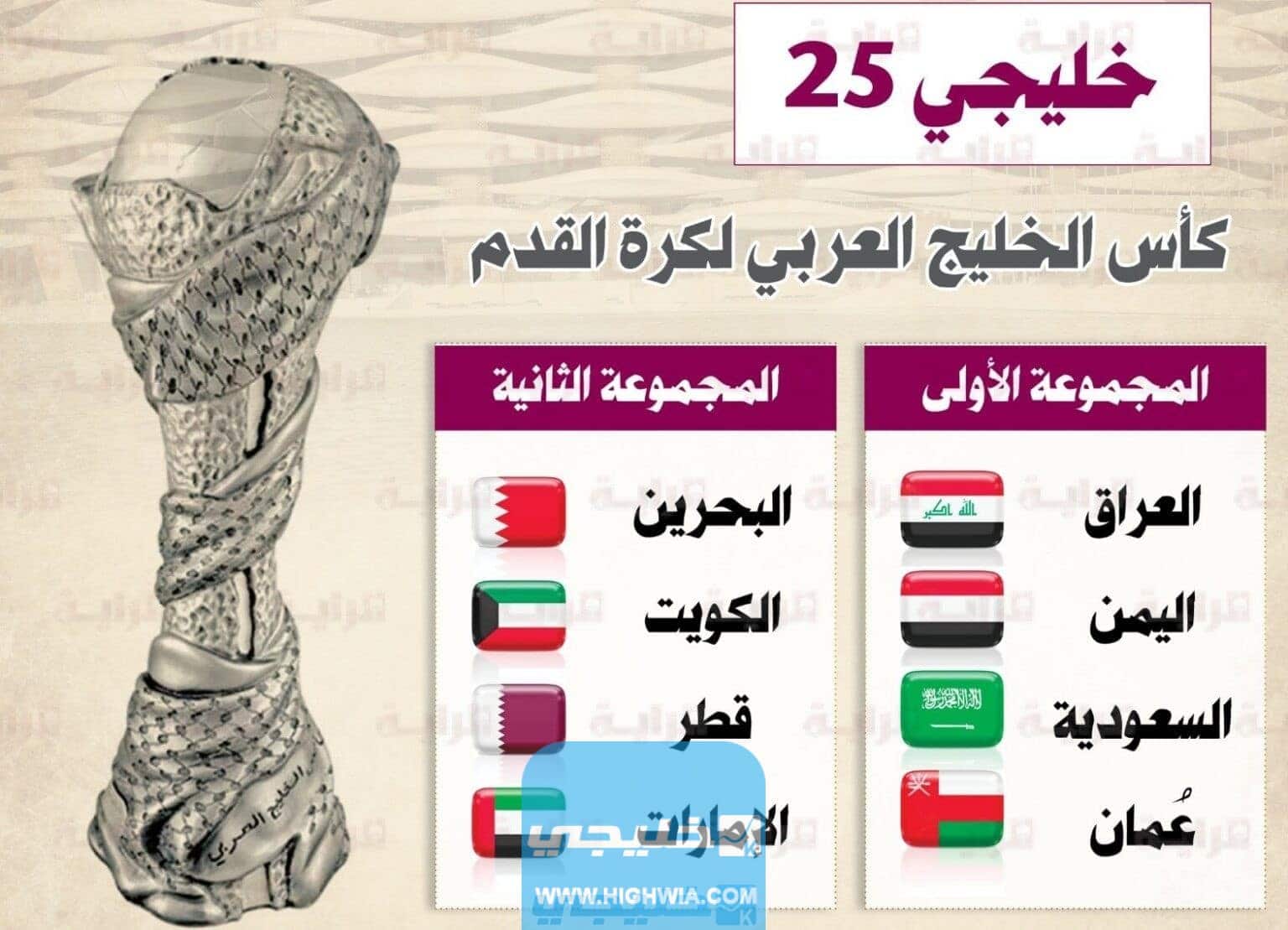 جدول مباريات منتخب السعودية في كاس الخليج 2023