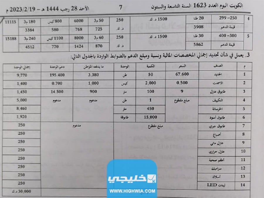 ما هي  <img class=