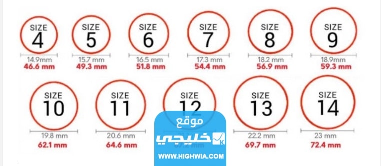 كيف أعرف مقاس اصبعي بالخاتم بجميع القياسات