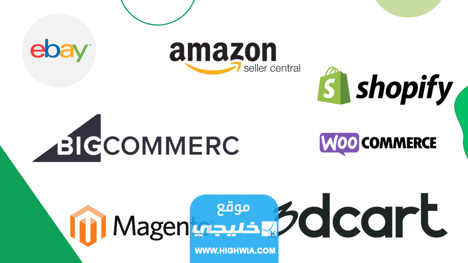 مقارنة بين منصات التجارة الإلكترونية