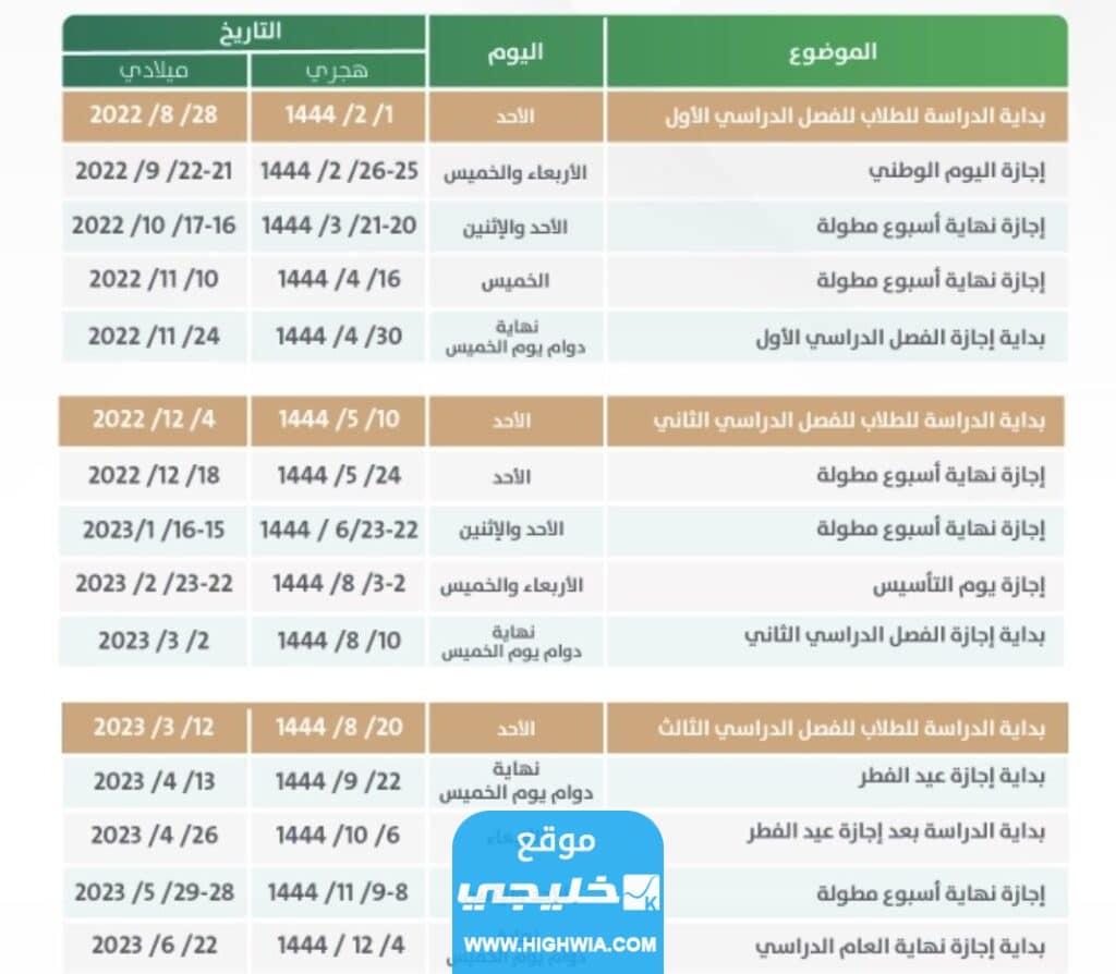 التقويم الدراسي 1445-1445 ثلاث فصول وزارة التعليم بالمملكة السعودية