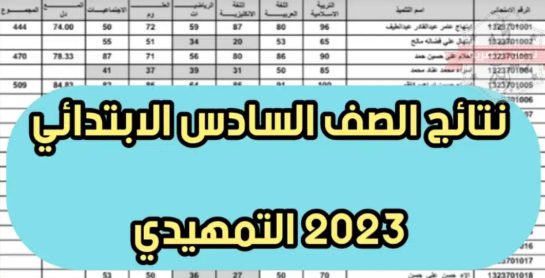 الاستعلام عن نتائج السادس الابتدائي بابل العراق عبر موقع نتائجنا 2023