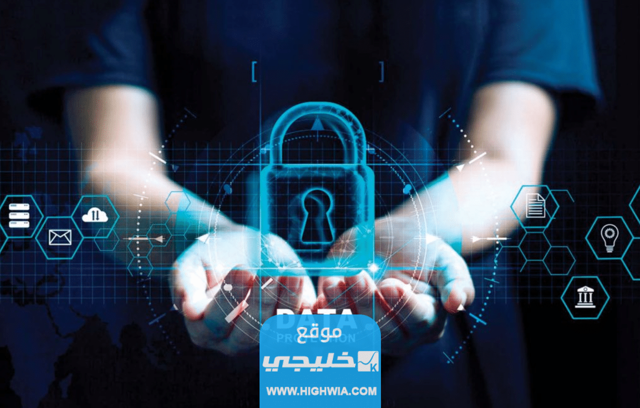 كيف احفظ صوري من الضياع