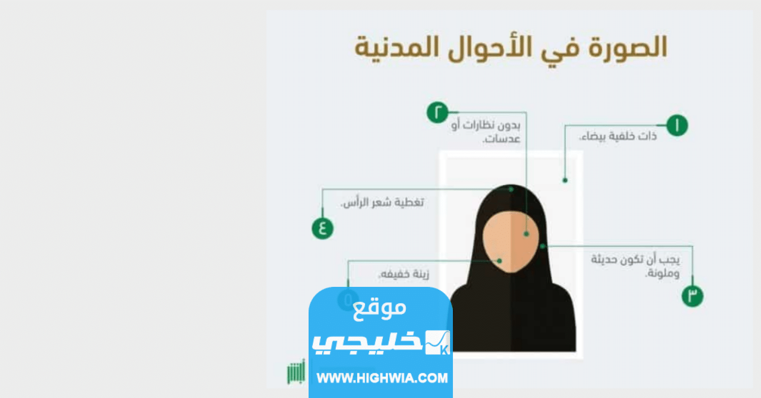 شروط استخراج بطاقة الهوية السعودية للنساء 2023