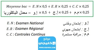 نتائج الامتحان الجهوي 2023 استخراج نتائج بكالوريا في المغرب جميع الشعب عبر موقع taalim.ma