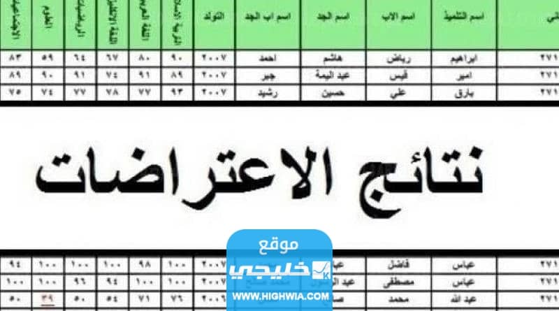 "صدرت رسميا" الاستعلام عن نتائج اعتراضات السادس الابتدائي الدور الاول العراق 2023 جميع المحافظات