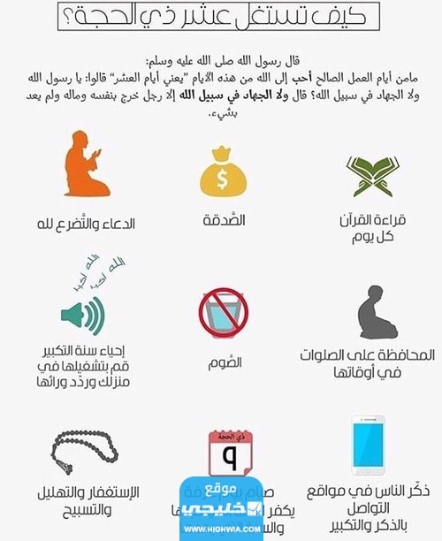أيام صيام العشرة من ذي الحجة