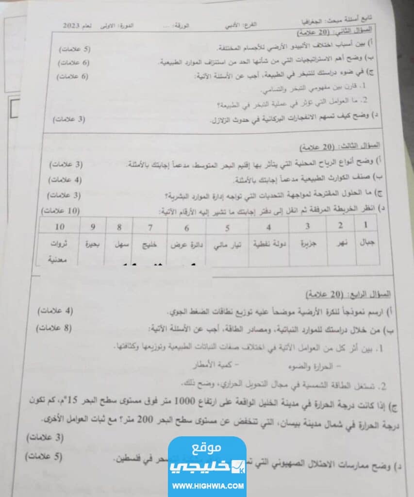 "الحل الرسمي" إجابات امتحان الجغرافيا الثانوية العامة فلسطين 2023