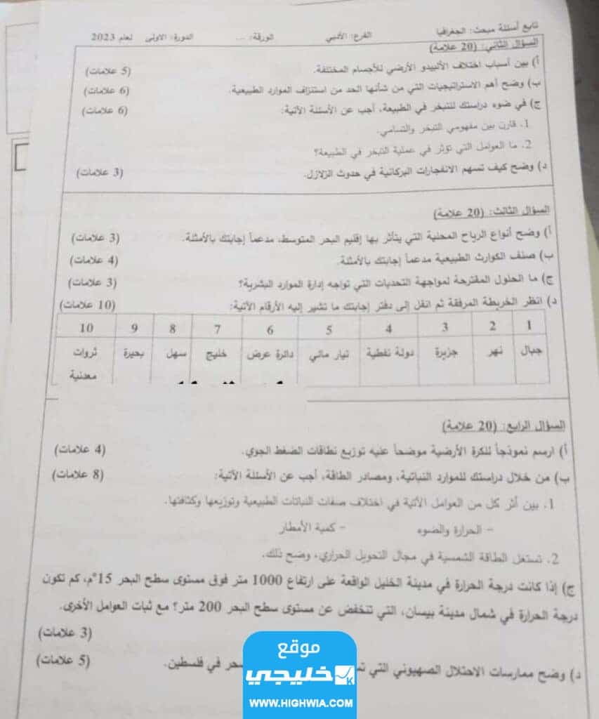 حل امتحان الجغرافيا توجيهي ادبي فلسطين