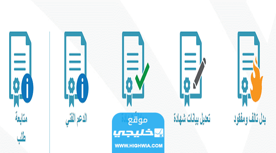 مميزات البوابة الإلكترونية لنظام نتائجي