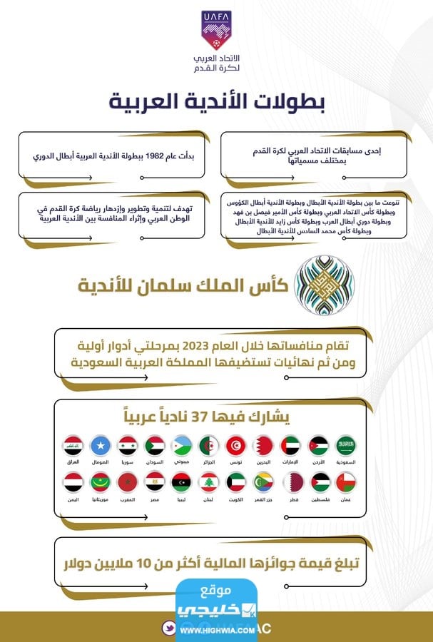 موعد نهائي بطولة كأس الملك سلمان للأندية 2023