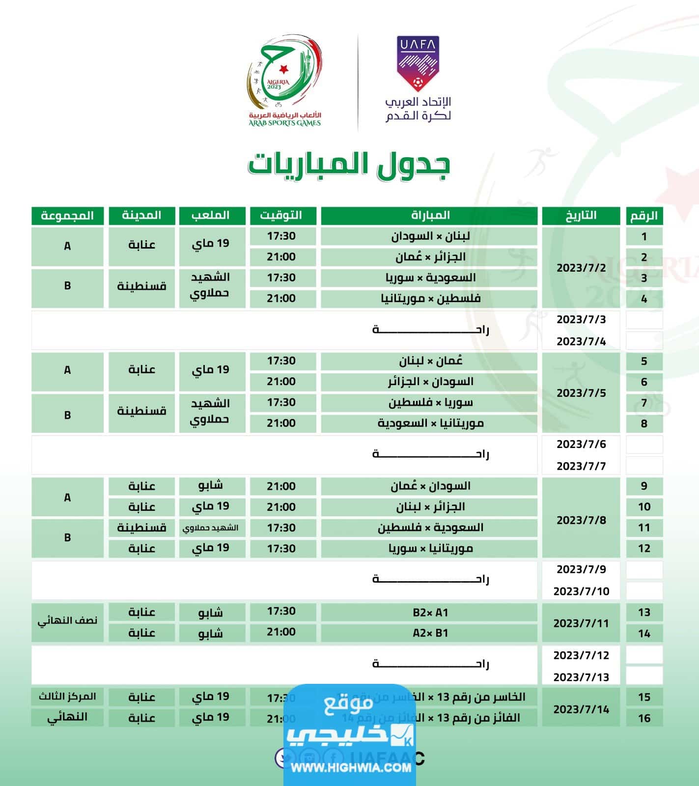 مباريات دورة الالعاب العربية بالجزائر