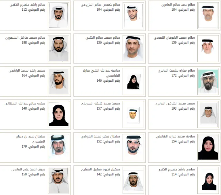 قائمة اسماء المرشحين للمجلس الوطني الاتحادي الامارات