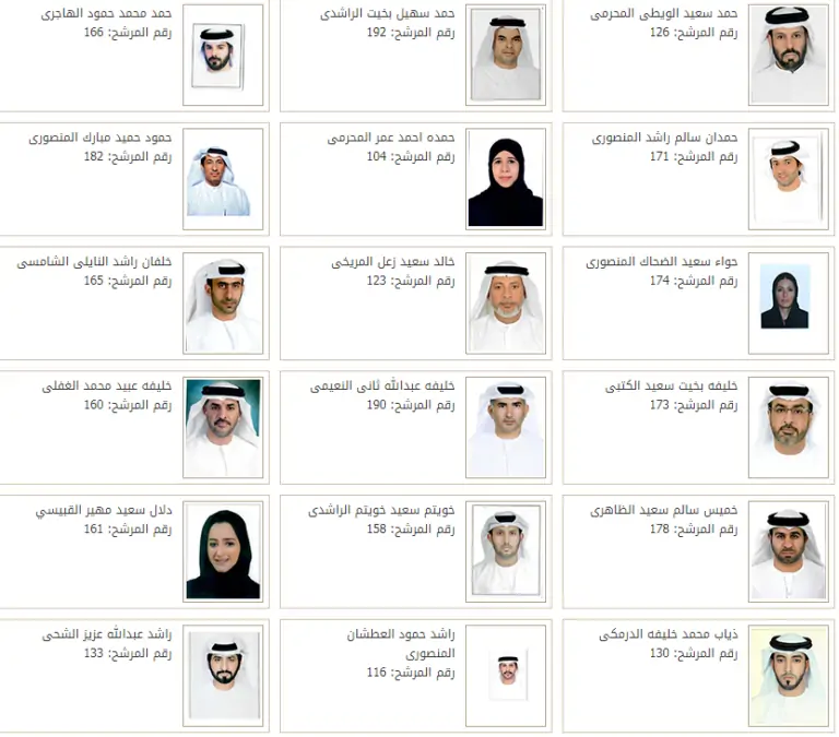قائمة اسماء المرشحين للمجلس الوطني الاتحادي الامارات