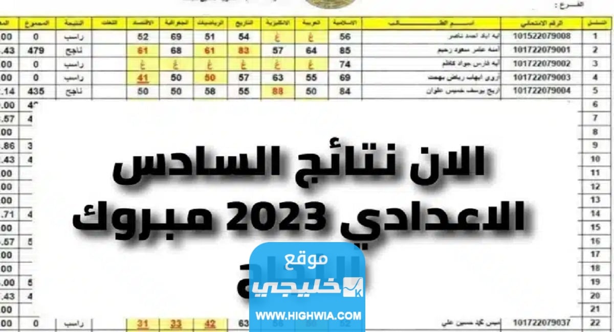 رابط استعلام نتائج السادس الاعدادي في العراق 2023 كل المحافظات بالرقم الامتحاني عبر وزارة التربية العراقية epedu.gov.iq