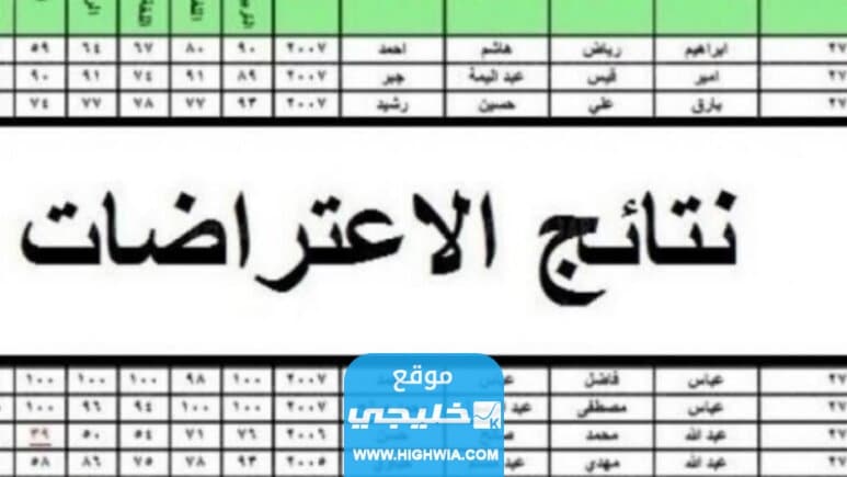 نتائج الاعتراضات الثالث متوسط 2023 العراق