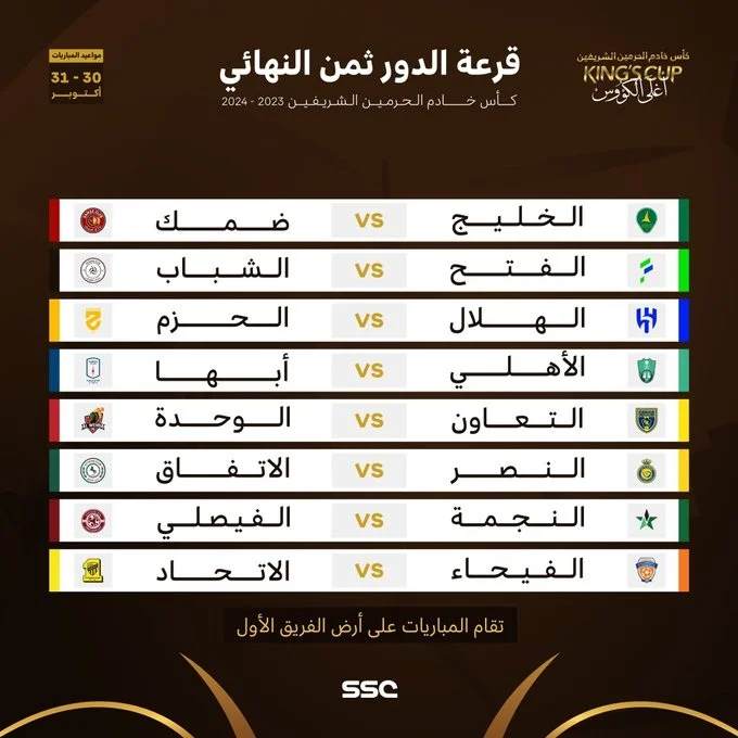 نتيجة قرعة كأس الملك السعودي 2023 جدول مباريات دور الـ16
