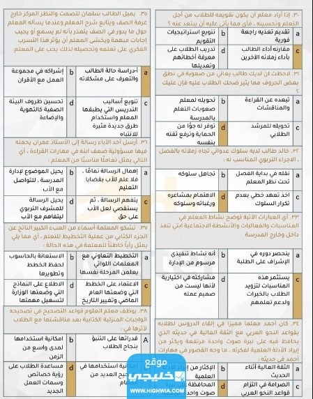 رخصة المعلمين