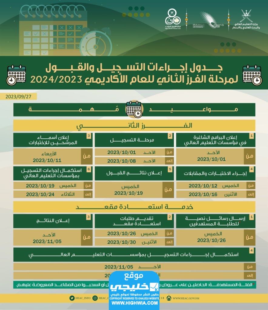 جدول إجراءات التسجيل والقبول لمرحلة الفرز الثاني للعام الأكاديمي