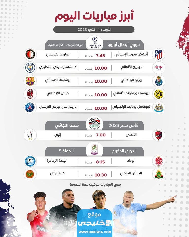 جدول مباريات اليوم الاربعاء 4 اكتوبر 2023 في دوري أبطال أوروبا