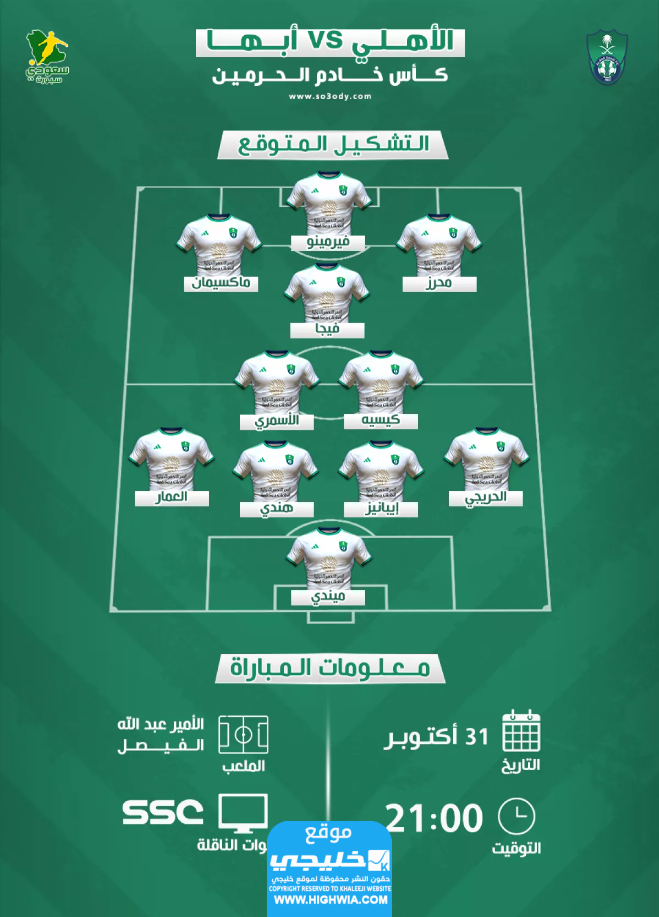 تشكيلة ابها ضد الاهلي في كأس الملك السعودي 2023 (التشكيلة الرسمية)