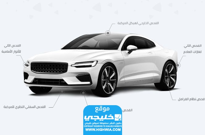 الأوراق المطلوبة لاجراء الفحص الدوري