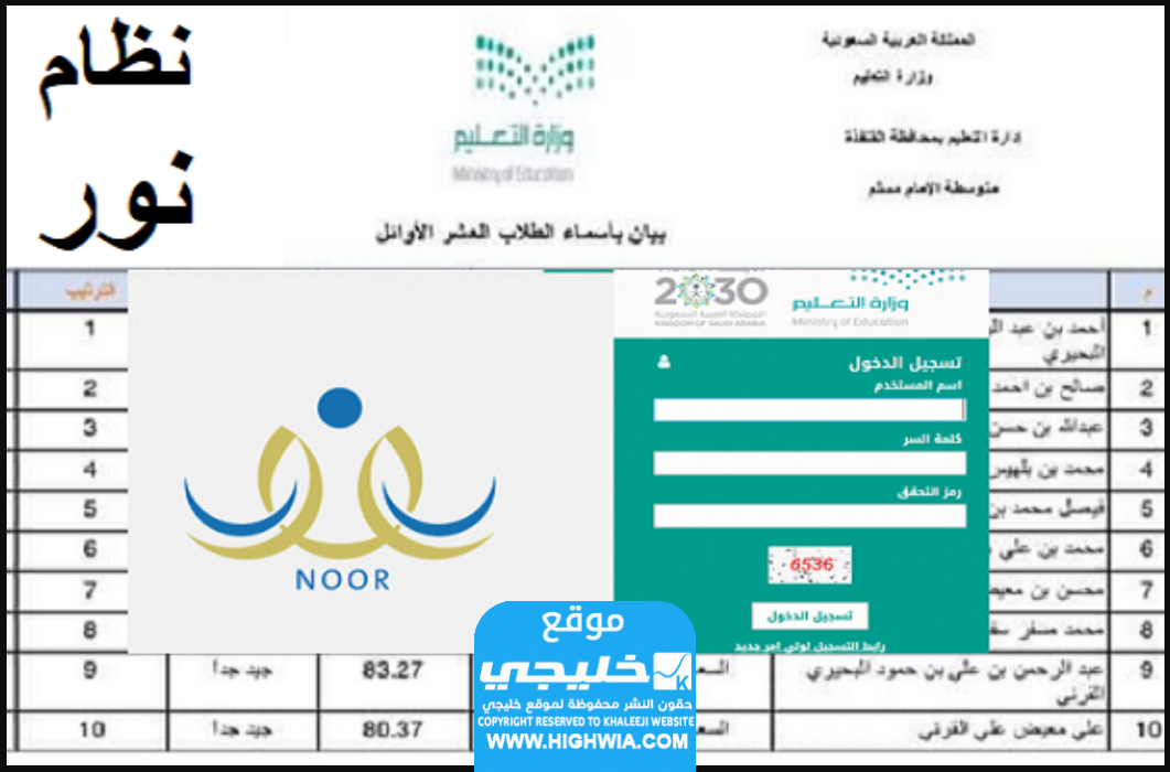 الاستعلام عن نتائج الطلاب برقم الهويه الفصل الاول عبر نظام نور