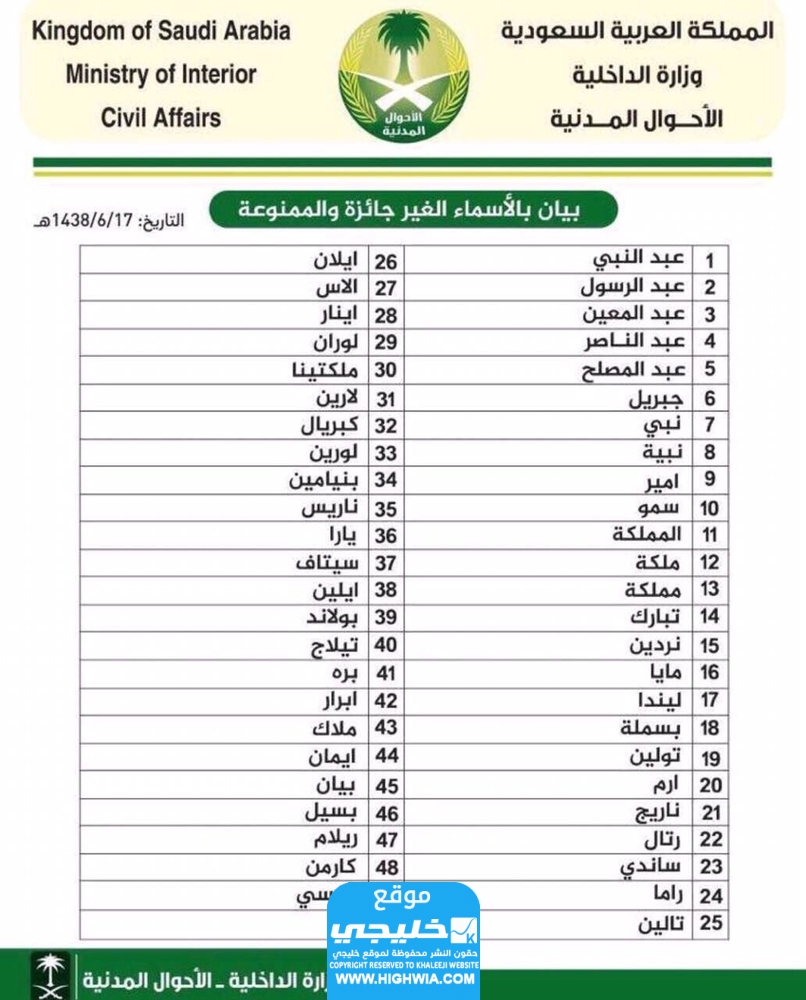 الاسماء الممنوعة في الاحوال السعودية