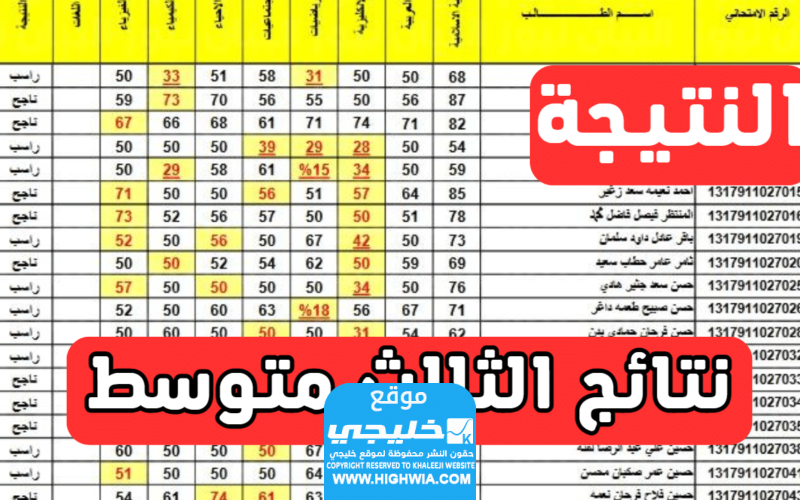 رابط نتائج الصف الثالث متوسط الدور الثالث