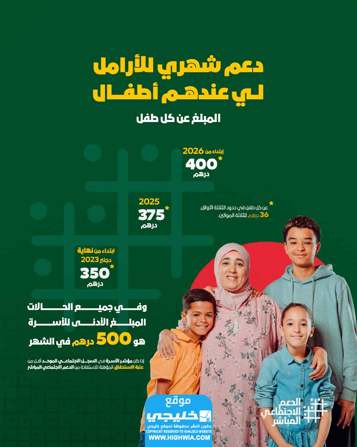 لينك منصة الدعم المباشر في المغرب