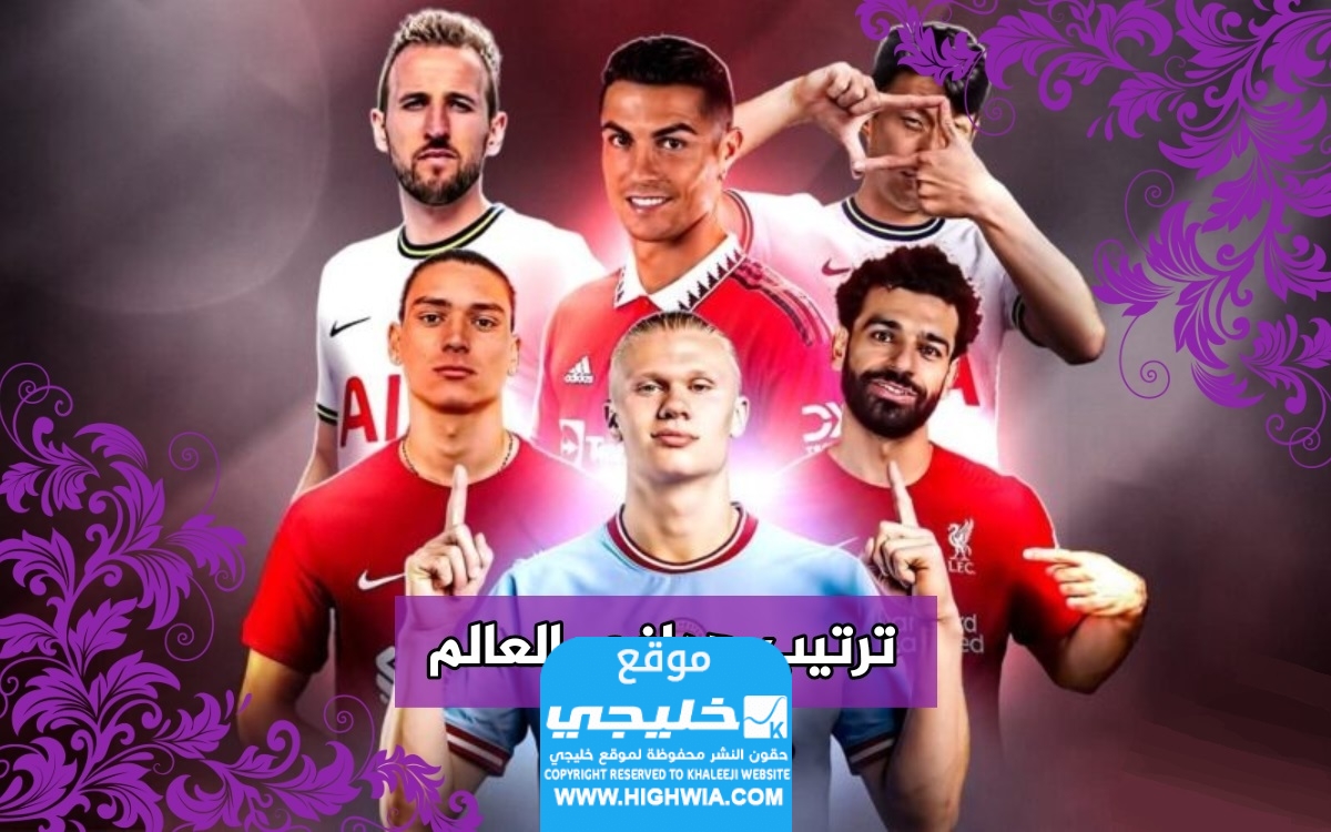 ترتيب هدافي العالم لعام 2023؛ إليك القائمة كاملة