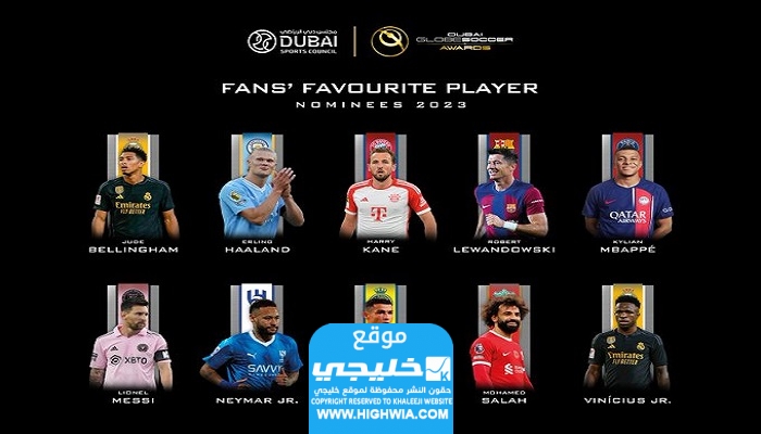 قائمة المرشحين للفوز بجوائز جلوب سوكر