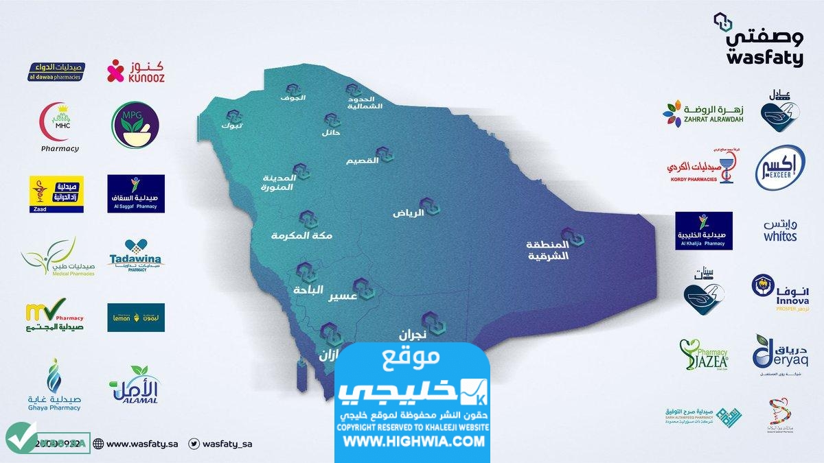معرفة أقرب موقع صيدلية لك