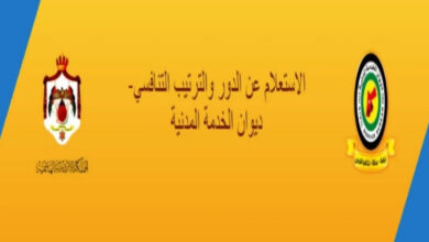 الاستعلام عن الترتيب التنافسي