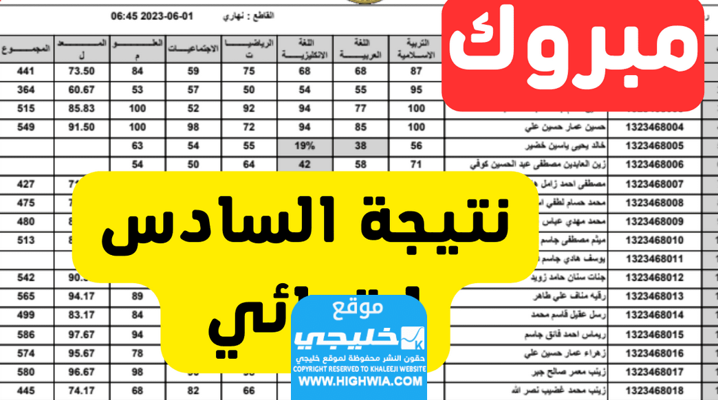 رابط نتائج السادس الابتدائي