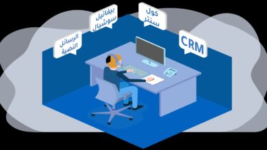 مطلوب ممثل خدمة عملاء ( كول سنتر ) في الرياض وجدة