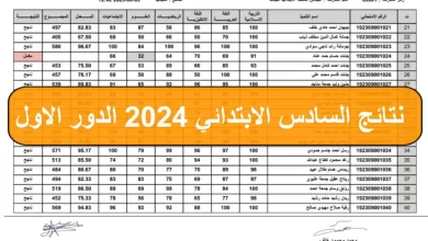 رابط استخراج نتائج السادس الابتدائي البصرة