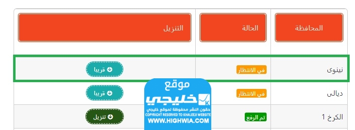 كيفية استخراج نتائج السادس الابتدائي نينوى بالاسم