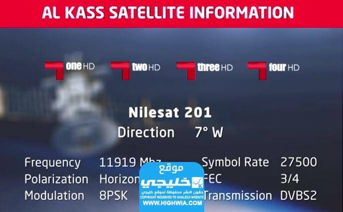 القنوات الناقلة لمباراة سوريا واليابان