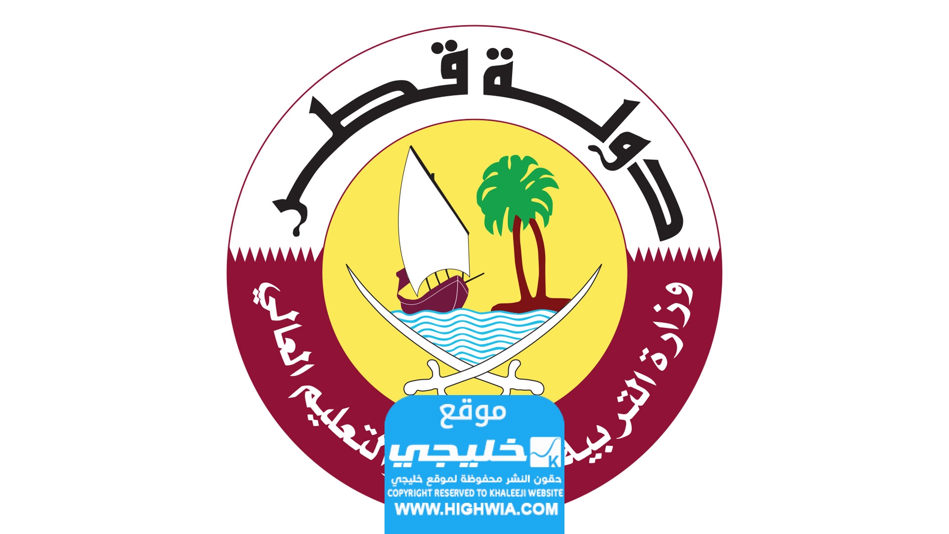 التسجيل في برنامج طموح قطر