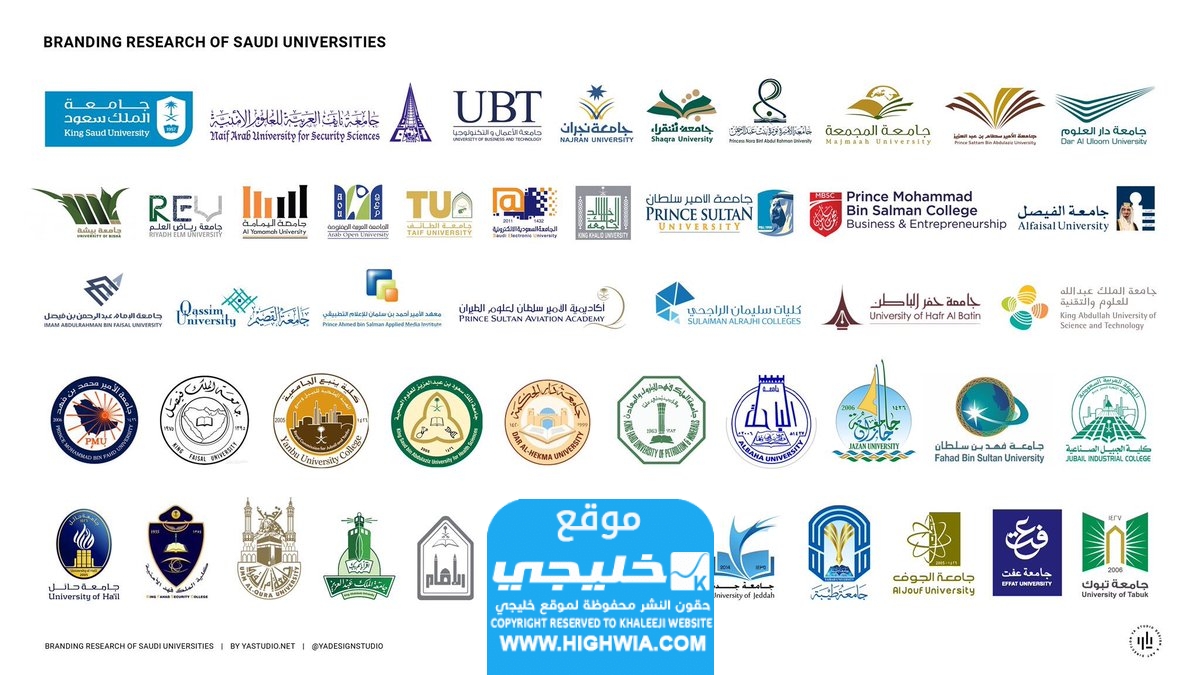 مواعيد التسجيل في الجامعات السعودية