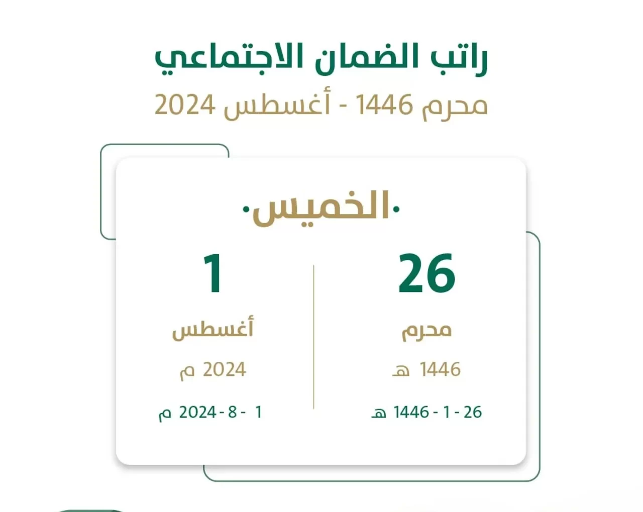 موعد صرف راتب الضمان الاجتماعي شهر أغسطس